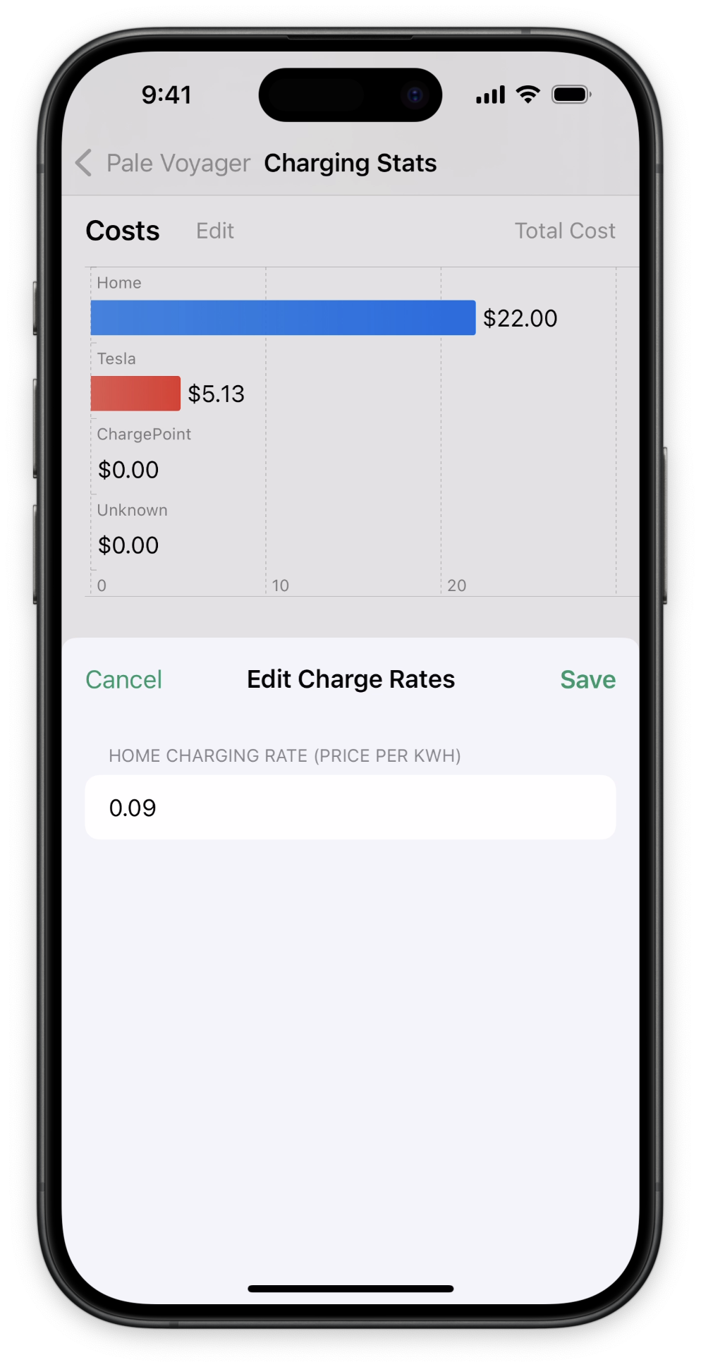 Charging sessions list