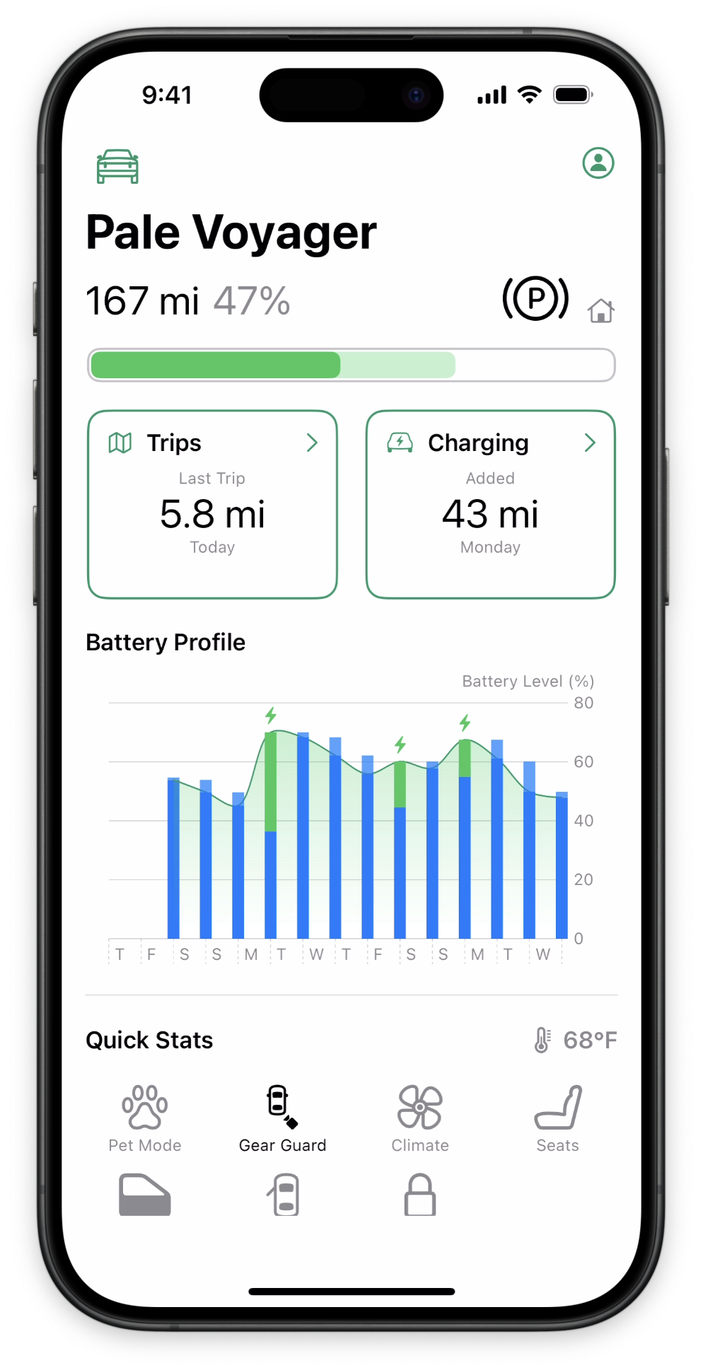 Smart Alerts screenshot